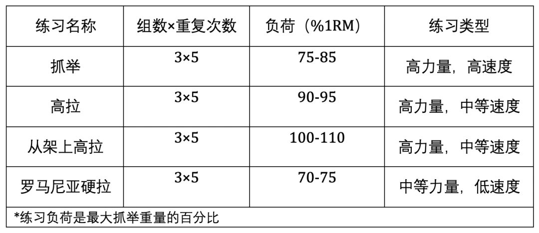 为什么<a href=